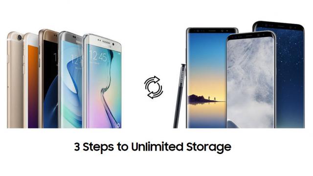 <b>Stocare nelimitată pentru fotografii in cloud şi reducere de sute de dolari pentru cumpărătorii de Galaxy S8 şi Note 8 din SUA; Iată cum!</b>Ca la fiecare prag de lansare a unui flagship nou, cel anterior primeşte super discounturi sau oferte speciale. Este şi cazul lui Samsung Galaxy S8, care împreună cu Note 8 are parte de oferte speciale în Statele Unite. Implică stocare nelimitată pentru..