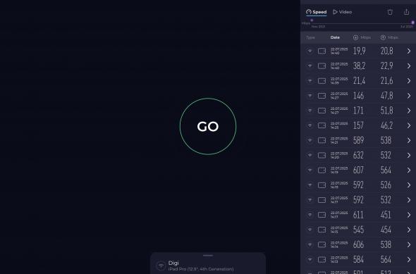 Huawei MatePad Pro 12.2 versus iPad Pro gen4 12.9: ipad.jpeg