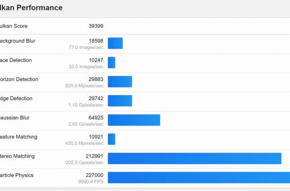 ACER Nitro 18 AI (AN18-61) - Benchmarks: Benchmark (11).jpg