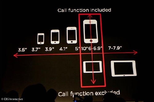 Live Blogging Huawei @ MWC 2014 Barcelona: telefoane, tablete MediaPad si smartwatch - imaginea 75