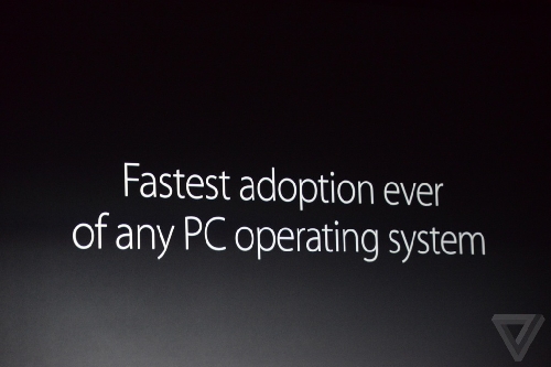 WWDC 2014 Live Blogging: Lansarea iOS 8 si OS X 10.10 + Surprize (iPhone 6/iWatch) - imaginea 31