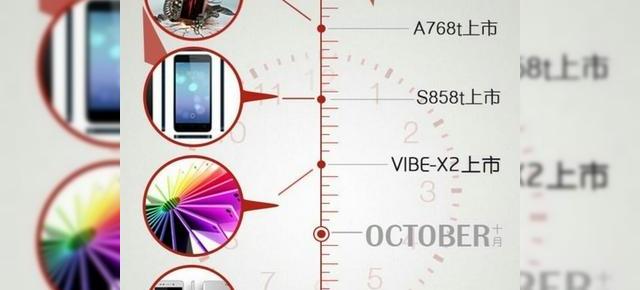 Iată cum arată lista cu telefoane Lenovo lansate până În 2015! Roadmapul include modele precum un telefon Yoga și un device ultrasubțire