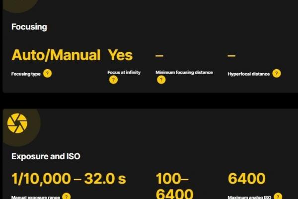 realme C65 - Certificări