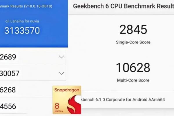 GeekBench 6: Apple A18 Pro vs Snapdragon 8 Gen 4 vs Dimensity 9400