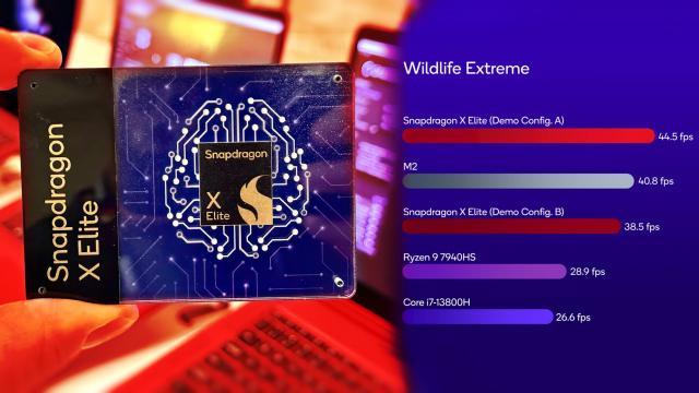<b>Qualcomm promite jocuri Windows fluente pe noile chip-uri Snapdragon X Elite la GDC</b>Qualcomm își face simțită prezența la Game Developers Conference (GDC) cu noua serie de chipset-uri Snapdragon X Elite, menită să aducă experiențe de gaming de top pe dispozitive Windows. Cu un accent pus pe performanța în jocuri pe laptopuri și notebook