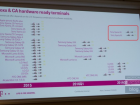 T-Mobile Polonia dezvăluie o listă de terminale pregătite pentru 2016; 4 noi modele Samsung Galaxy, un nou HTC One dar și două modele Sony sunt pe listă