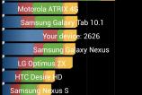 Allview-Viva-Q8-Benchmark-uri_001.jpg