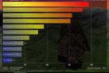 Allview-Viva-Q8-Benchmark-uri_004.jpg