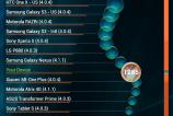 Allview-Viva-Q8-Benchmark-uri_007.jpg
