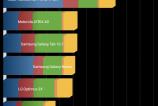 Evolio-Quattro-HD-Benchmark-uri_009.jpg