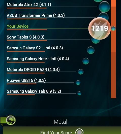 Allview Speed City - Benchmark-uri: Allview-Speed-City-Benchmarkuri_003.jpg