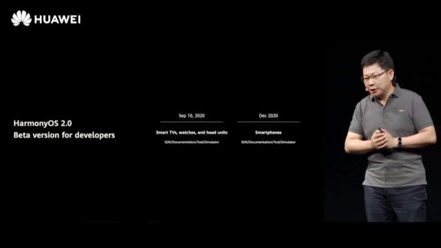 <b>Huawei anunță lansarea lui HarmonyOS 2.0 pe smartphone-uri, cu o variantă beta în decembrie și un debut comercial în 2021</b>Un anunț pe care îl așteptam de multă vreme a venit astăzi în cadrul conferinței dezvoltatorilor HDC 2020 acolo unde Huawei a confirmat sosirea lui Harmony OS 2.0 pe smartphone-uri