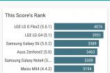 Asus-ZenFone-2-Laser-Benchmark-uri_4.jpg
