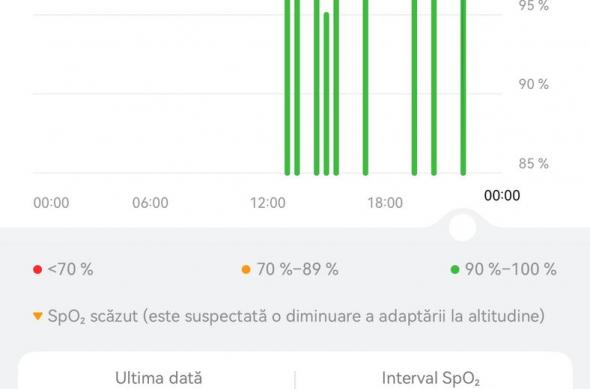 HUAWEI Watch Ultimate 2 - Screenshots aplicație telefon: HUAWEI-Watch-Ultimate-2-iOS_015.jpg