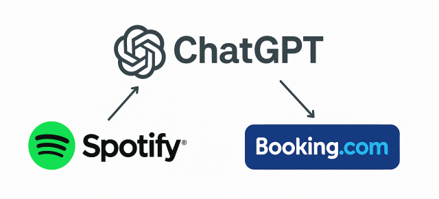 De acum te poți conecta cu aplicații 3rd party în ChatGPT, precum Spotify sau Booking.com