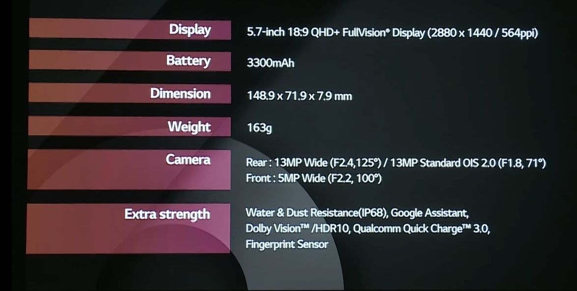 Evenimentul LG Live de la MWC 2017, lansarea lui LG G6 (live blogging ora 13:00) - imaginea 108