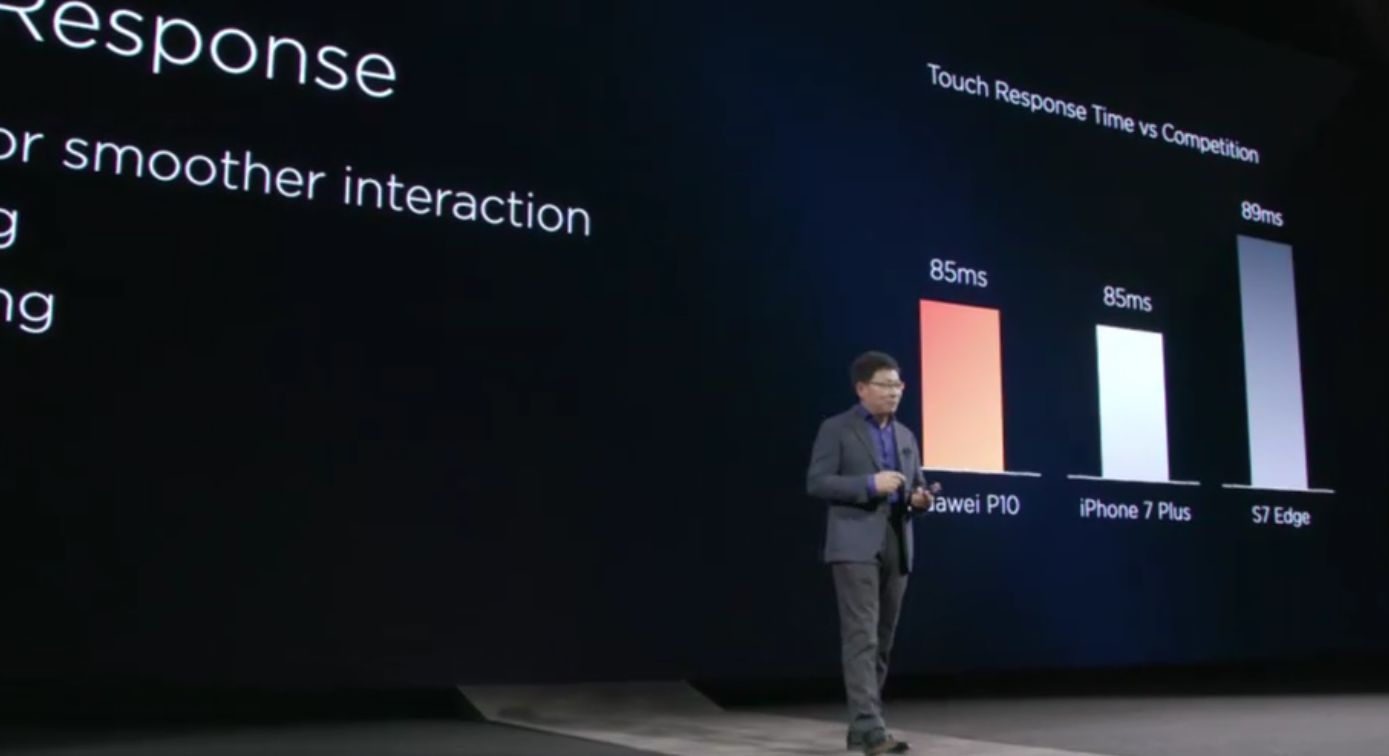 Evenimentul Huawei Live de la MWC 2017, lansarea lui Huawei P10 și P10 Plus (live blogging ora 15:00) - imaginea 103