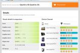 Evolio-Quattro-3G-Benchmarkuri-Mobilissimo_008.jpg