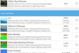 Evolio-GO-Fun-3G-Benchmarkuri-Mobilissimo_005.jpg