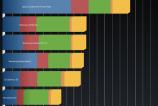 Evolio-Aria-Mini-Benchmarkuri_012.jpg