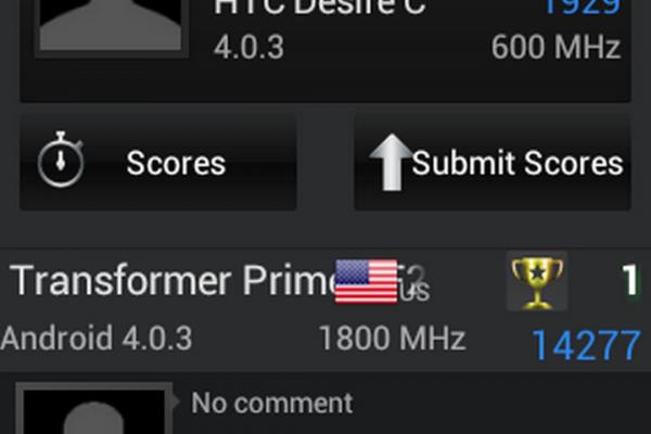 HTC Desire C - Benchmark-uri