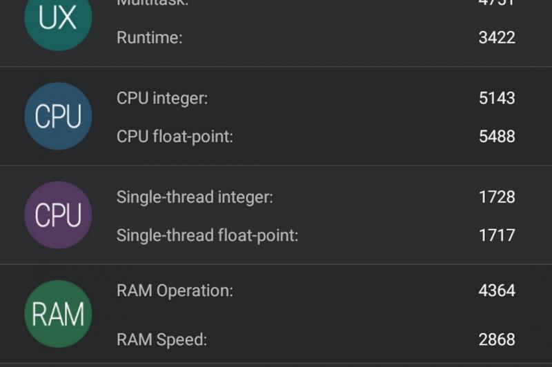 Mstar S700 - Benchmark-uri: Mstar-S700-Benchmarkuri-Mobilissimo_036.jpg