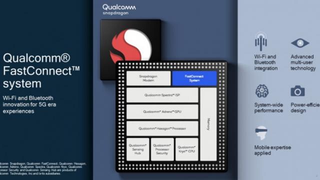 <b>Qualcomm anunță soluțiile FastConnect 6700 și 6900, compatibile cu noile standarde de conectivitate Wi-Fi 6E (6GHz) și Bluetooth 5.2</b>Finalul săptămânii ne aduce lansări proaspete din partea celor de la Qualcomm care prezintă două soluții compatibile cu noul standard de conectivitate Wi-Fi 6E (aprobat recent pentru utilizare de către FCC)