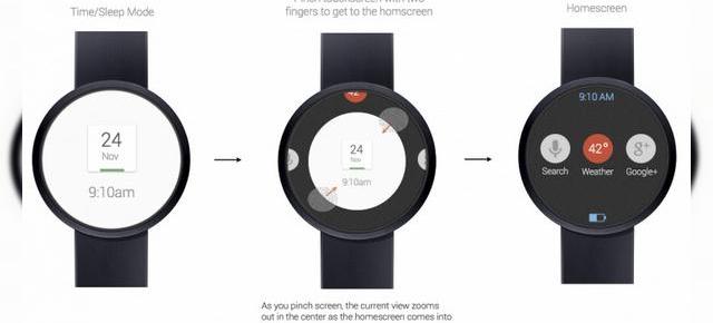 Huawei urmează calea recent adoptată de producători pentru a lansa propriul ceas inteligent (smartwatch)