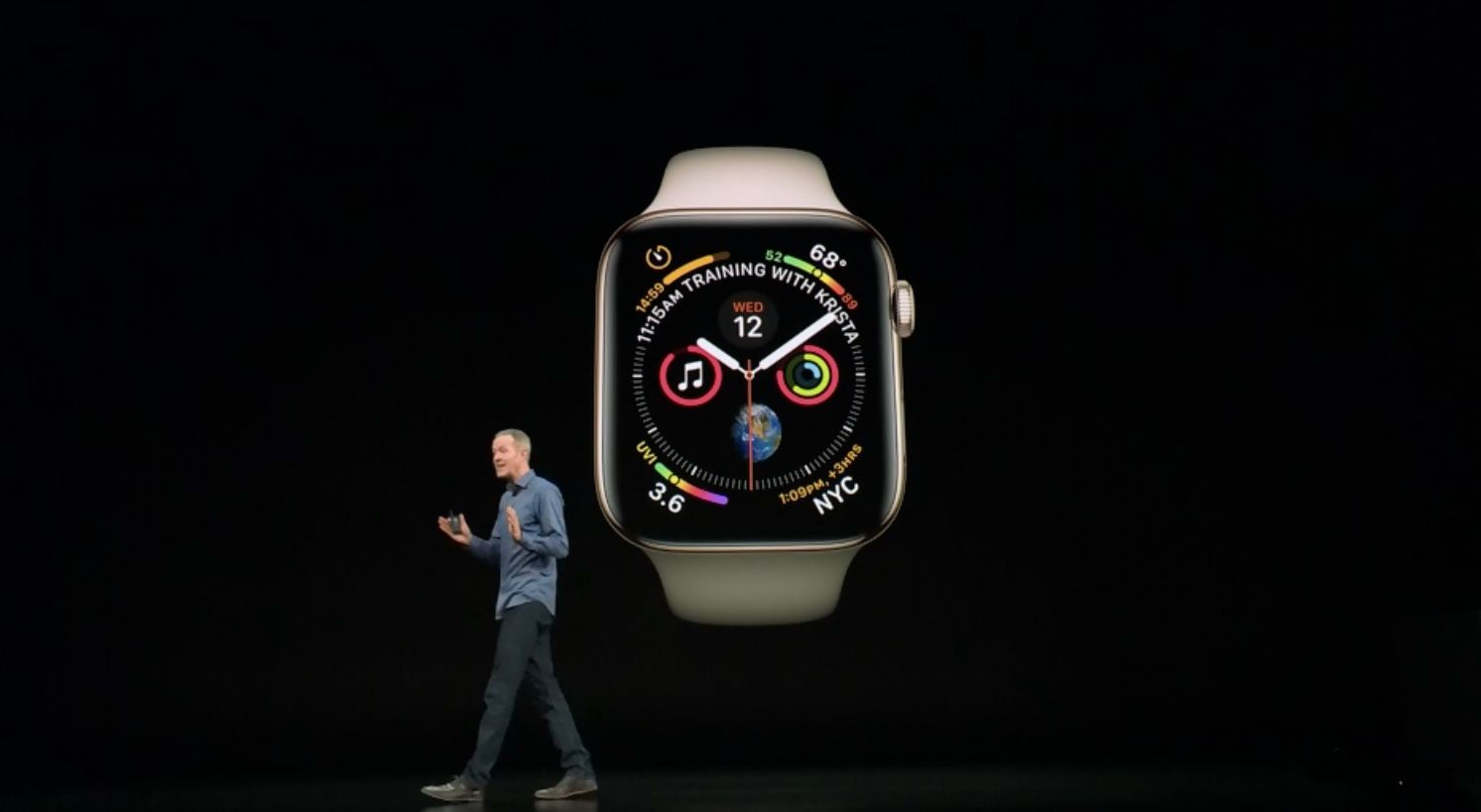  Live Blogging lansare iPhone Xs, iPhone Xs Max, Apple Watch Series 4, iPad Pro 2018 - imaginea 31