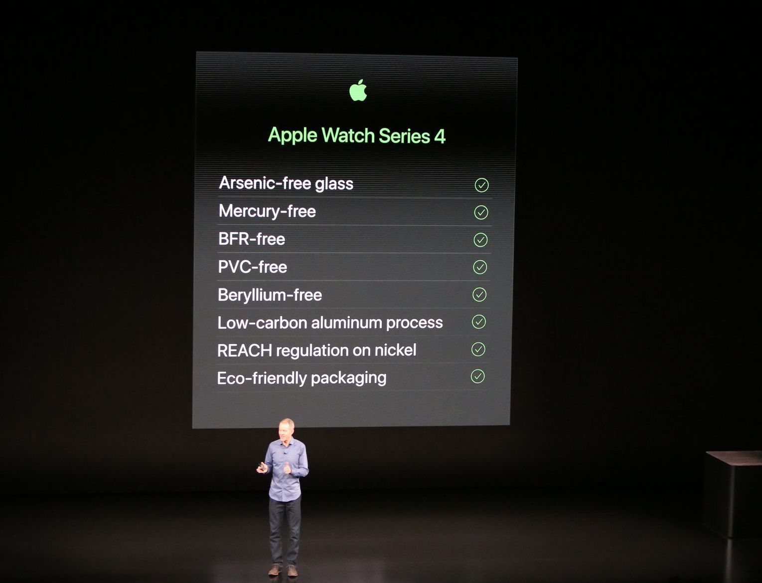  Live Blogging lansare iPhone Xs, iPhone Xs Max, Apple Watch Series 4, iPad Pro 2018 - imaginea 64