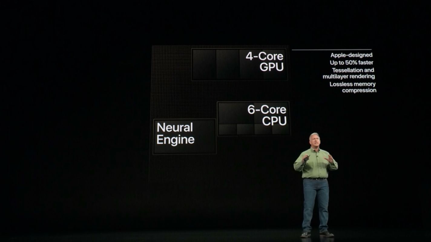  Live Blogging lansare iPhone Xs, iPhone Xs Max, Apple Watch Series 4, iPad Pro 2018 - imaginea 102