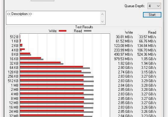 XPG Gammix S50 Lite SSD - Benchmarks: XPG-GAMMIX-S50-Lite-Benchmark_004.jpg