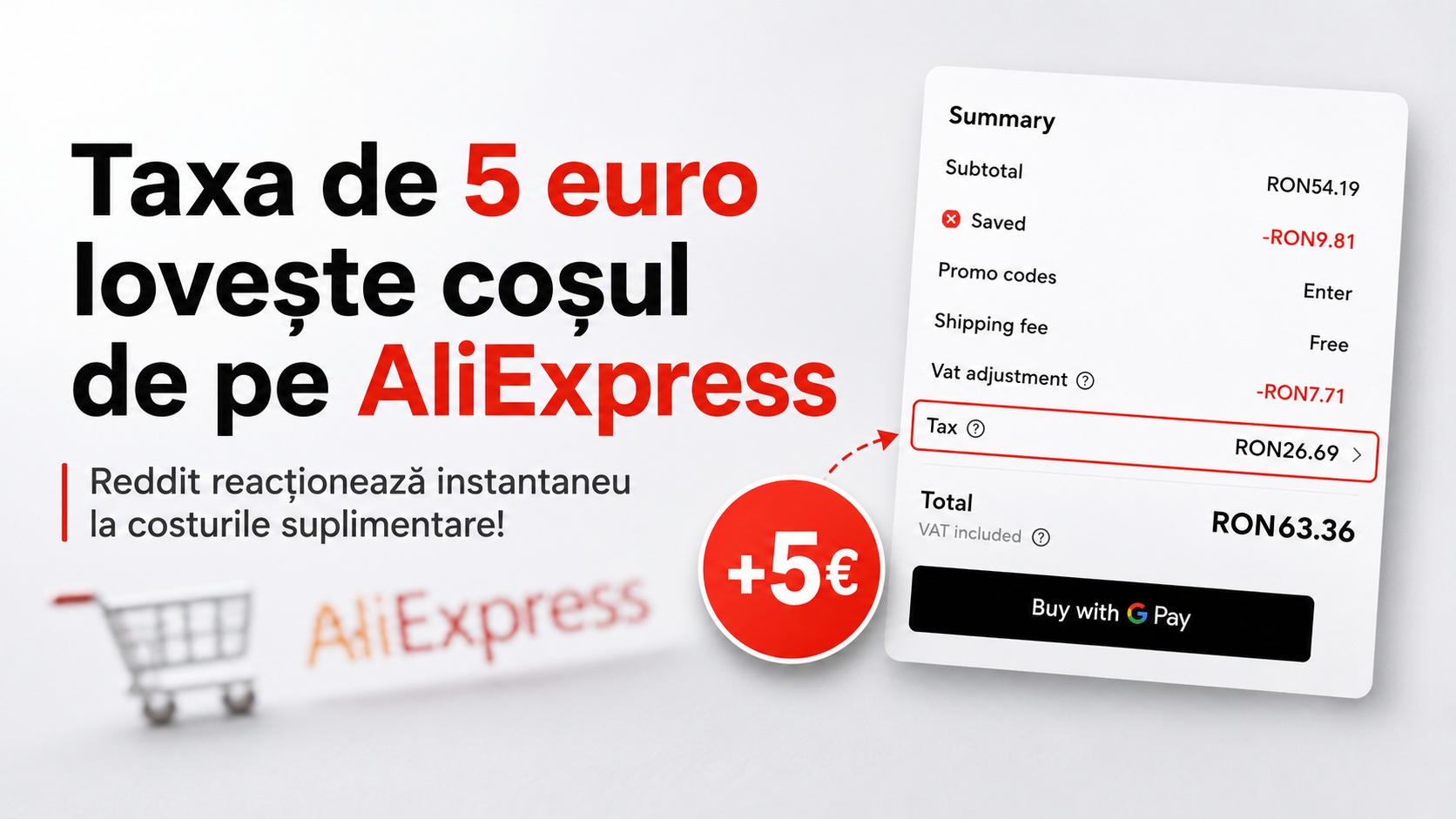 „Taxa de 5 euro lovește coșul de pe AliExpress” - Reddit reacționează instantaneu la costurile suplimentare!