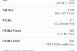 Fairphone-2-Benchmarks_007.jpg