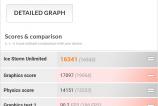 Fairphone-2-Benchmarks_003.jpg