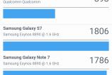 Fairphone-2-Benchmarks_008.jpg