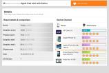 Apple-iPad-Mini-2-Benchmarkuri_005.jpg