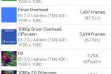 OnePlus-One-2-Benchmarkuri_026.jpg