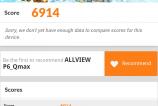 Allview-P6-Qmax-benchmarkuri_015.jpg