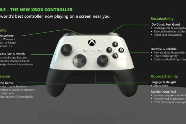 Microsoft Xbox Series X Digital Refresh 2024 - Leak