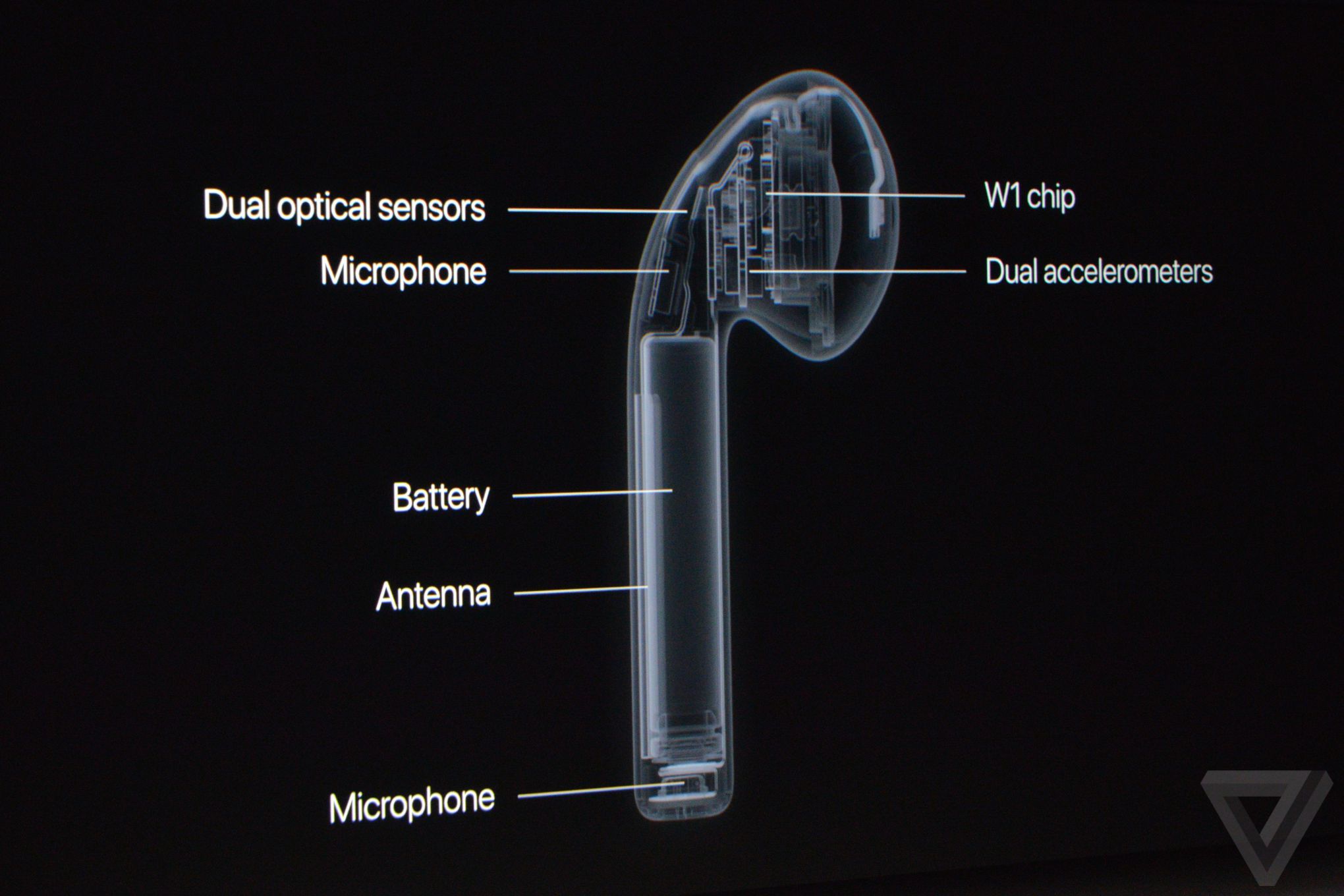 Live Blog Lansare Apple iPhone 7, iPhone 7 Plus și posibile alte noutăți - imaginea 206