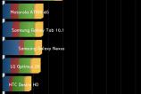 LG-AKA-Benchmark-uri_030.jpg
