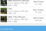 LG-AKA-Benchmark-uri_042.jpg
