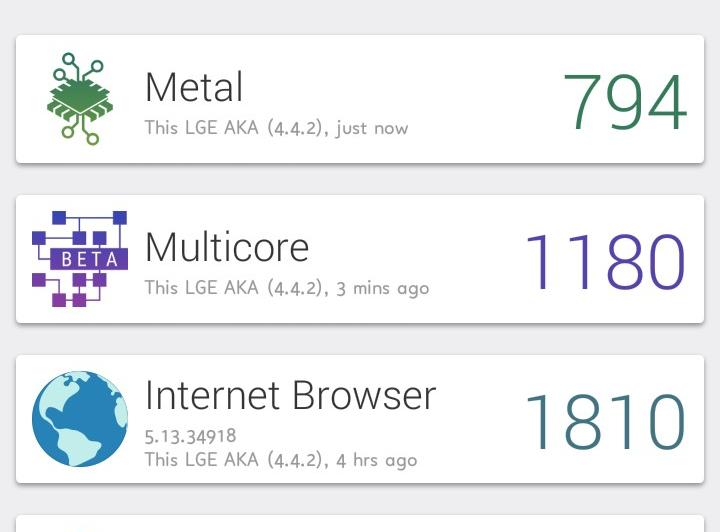 LG AKA - Benchmark-uri: LG-AKA-Benchmark-uri_002.jpg