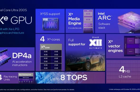 Intel Core Ultra 200S - Slides: unnamed (5).jpg