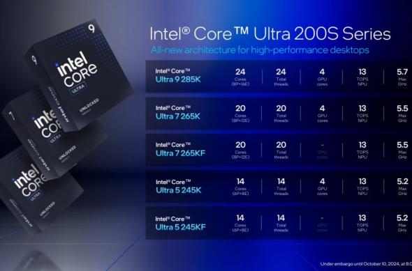 Intel Core Ultra 200S - Slides: unnamed (4).jpg