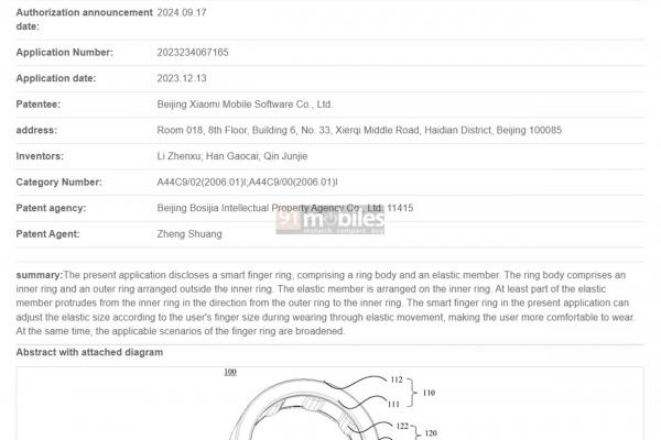 Xiaomi Smart Ring - Brevet