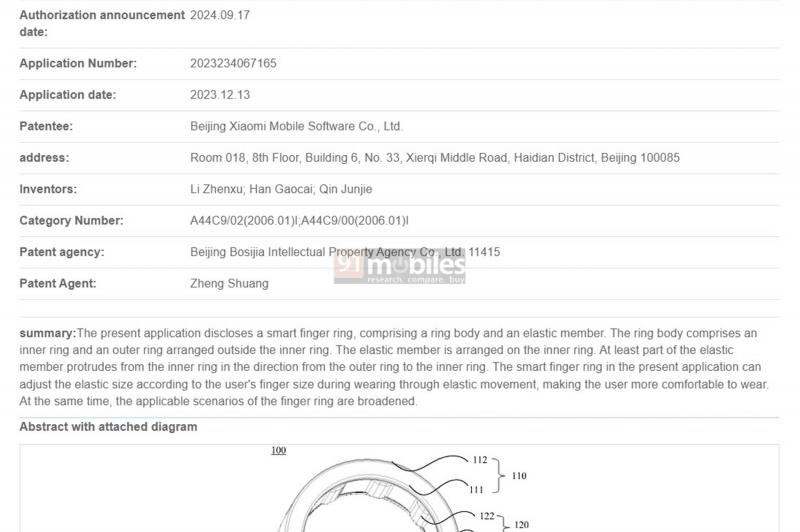 Xiaomi Smart Ring - Brevet: Xiaomi-Smart-Ring-3.jpg