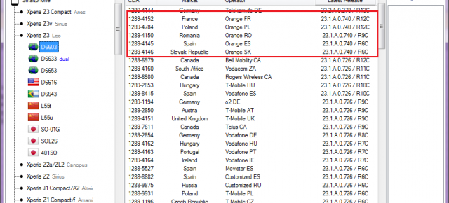 Sony Xperia Z3 şi Xperia Z2 primesc actualizarea la un nou firmware Android 5.0.2 Lollipop în reţeaua Orange România