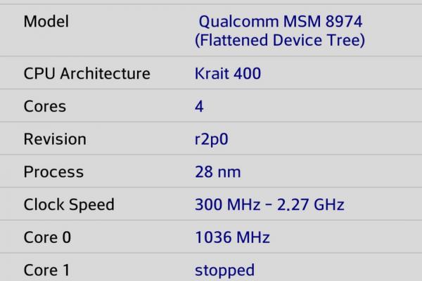 LG G Flex - Benchmark-uri